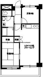 アンソレイエ小竹の物件間取画像